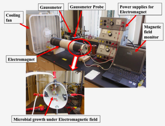 Biotech R&D equipment